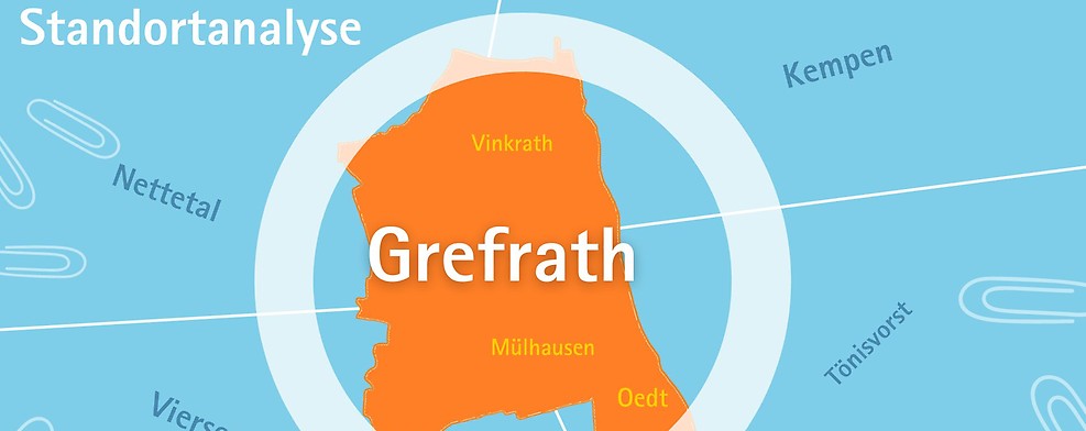 IHK stellt Standortanalyse Grefrath vor